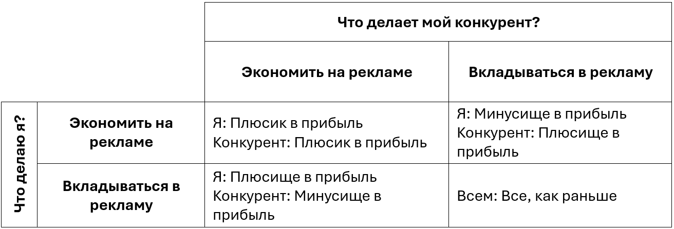 Почему мы перерабатываем или зэк, еврей и курево - 2